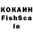 Бошки Шишки планчик Javokhir Kasimov